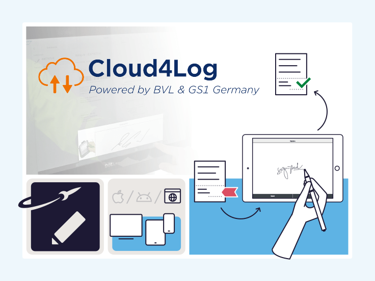 sign-pad mit Cloud4Log